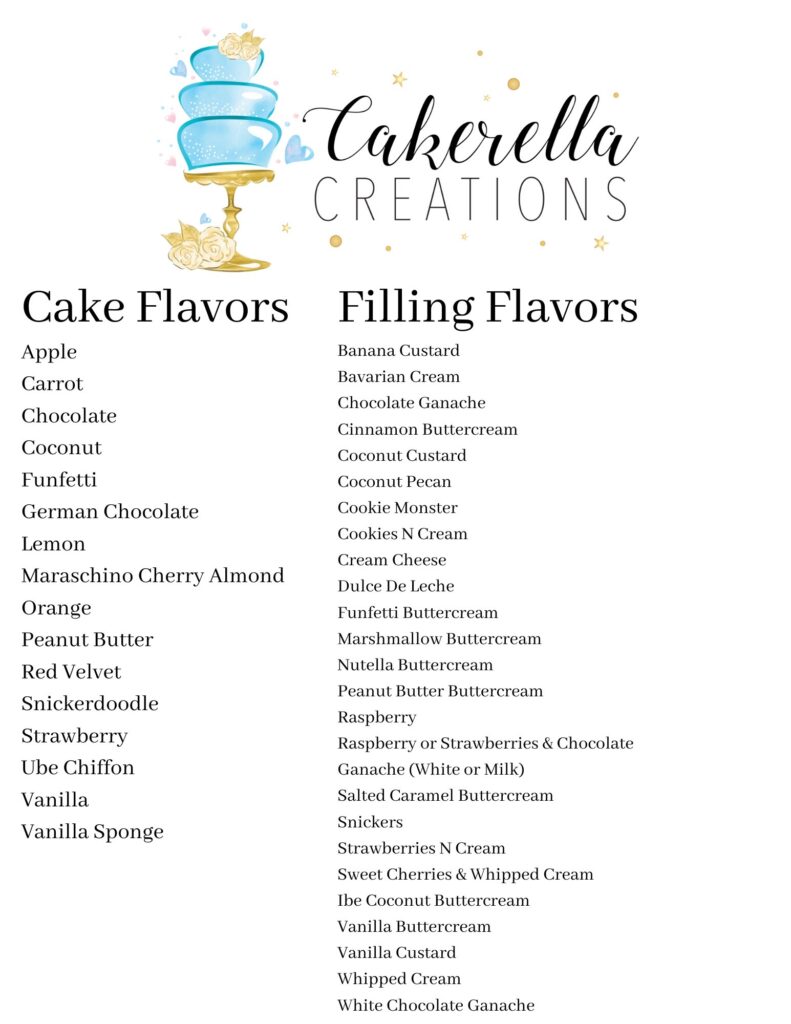 Wedding Cake Flavors | Find your Perfect Combo | Amy Cakes